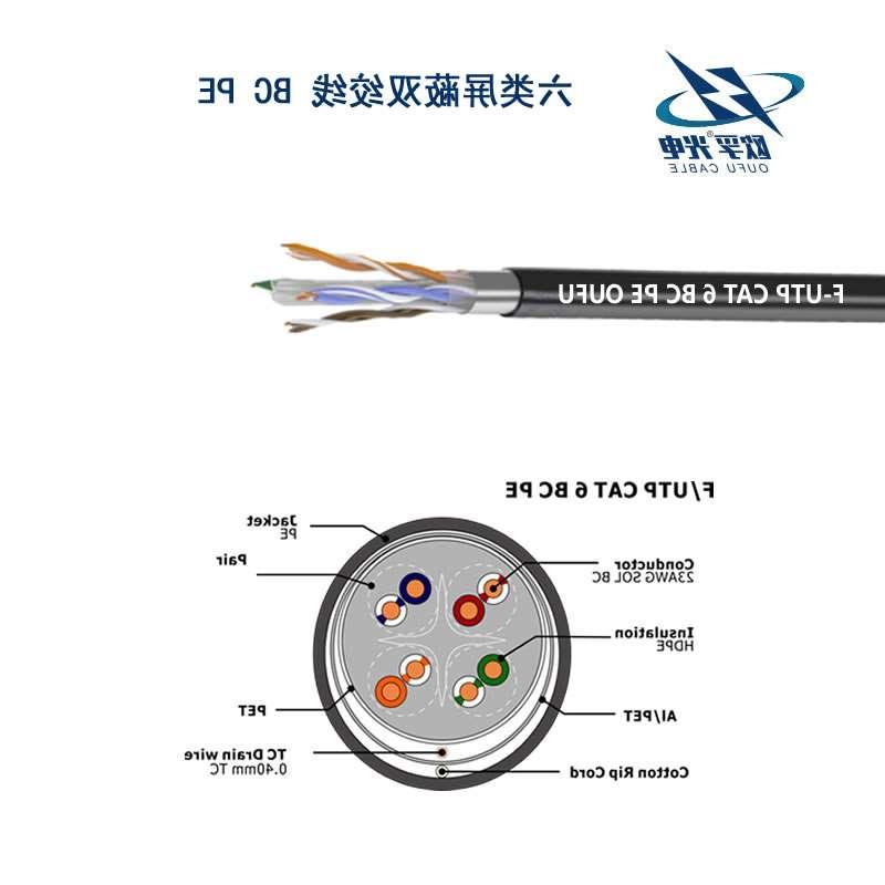 内蒙古F/UTP6类4对屏蔽室外电缆(23AWG)