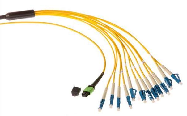 乌海市光纤光缆生产厂家：为什么多模传输距离没有单模远