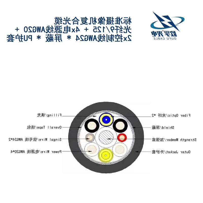 咸宁市标准摄像机复合光缆